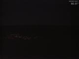 20 : 40