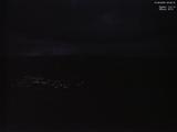 20 : 32