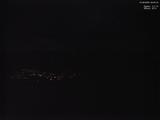 20 : 40