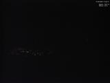 21 : 44