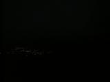 18 : 28