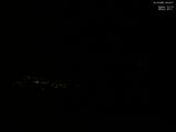 20 : 32