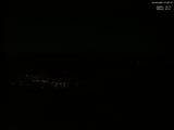 21 : 28
