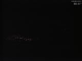 22 : 20