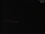 22 : 28