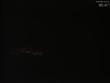 23 : 12