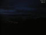21 : 20