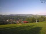 18 : 28