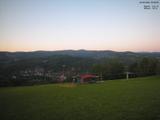 20 : 28