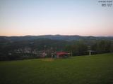 20 : 32