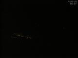 21 : 40