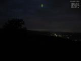 21 : 52