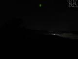 01 : 04