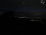 21 : 52