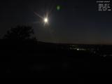 22 : 52