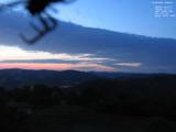 20 : 20