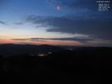 20 : 40