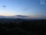 20 : 20