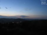 20 : 24