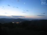 20 : 32