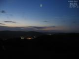 20 : 40