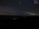 20 : 28