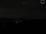 20 : 48