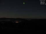 04 : 20
