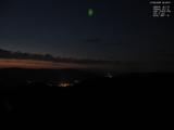 20 : 32