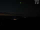 20 : 40