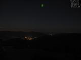 21 : 40