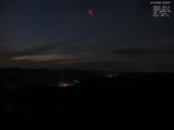20 : 24