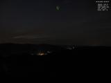 20 : 32