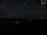 20 : 36