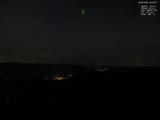 20 : 40