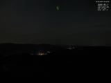 20 : 44