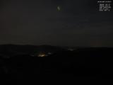 21 : 00