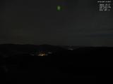 21 : 28