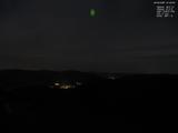 21 : 40