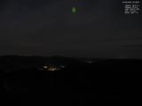 21 : 48