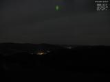 22 : 44
