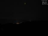 20 : 40