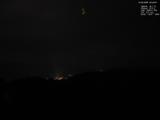 20 : 48