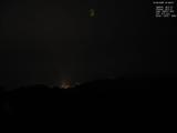 21 : 08