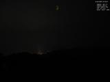 21 : 20