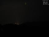 21 : 40