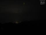 21 : 52