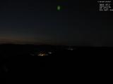 20 : 28
