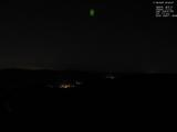 20 : 40