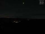 21 : 48